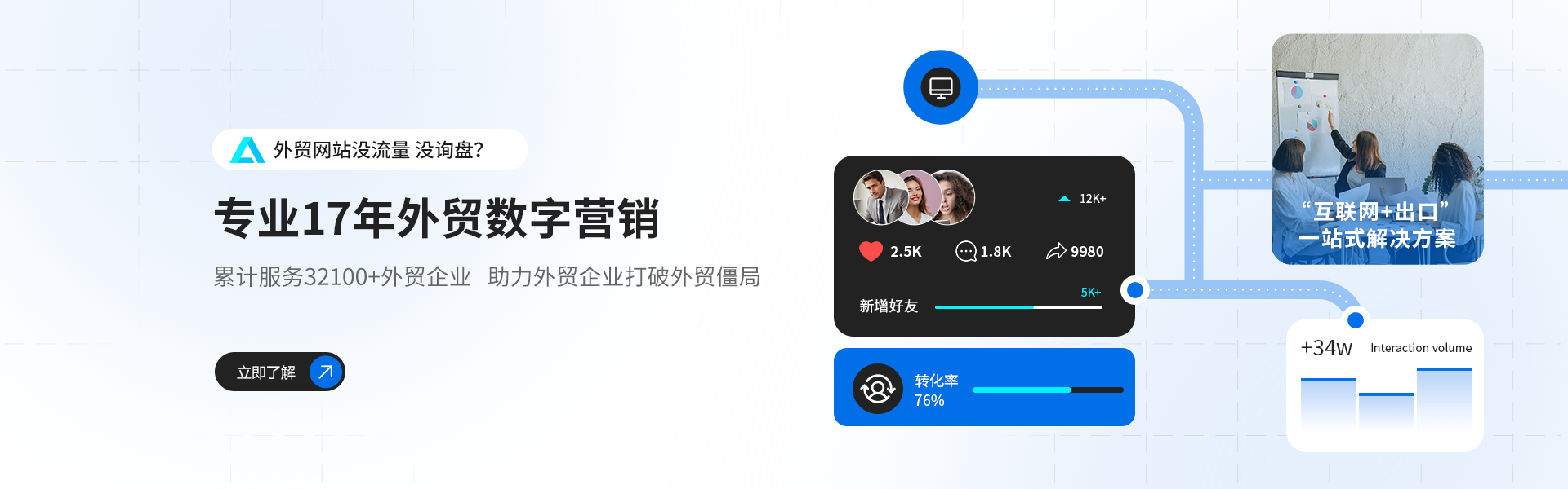 VR全景看厂